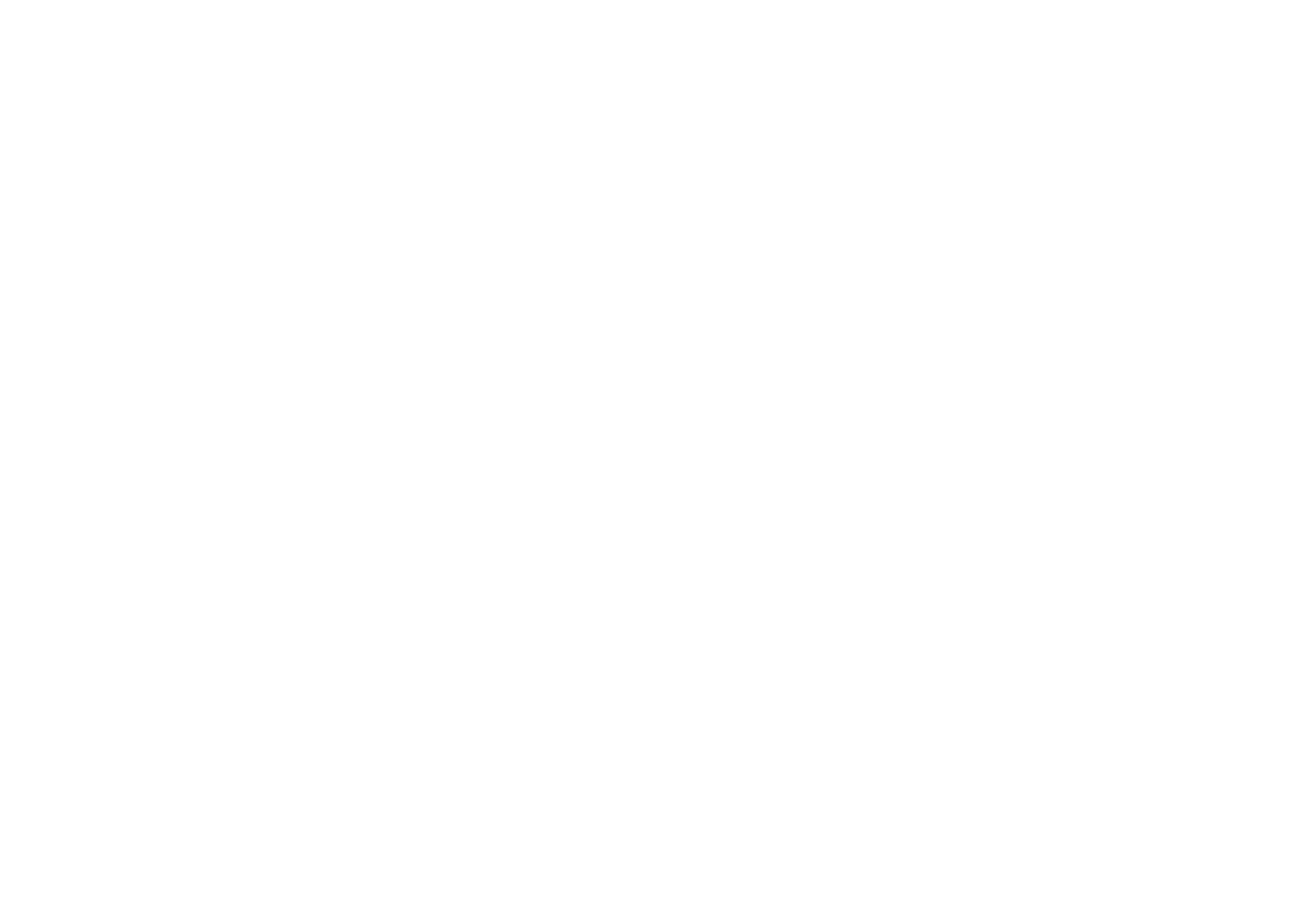 Giftness logo